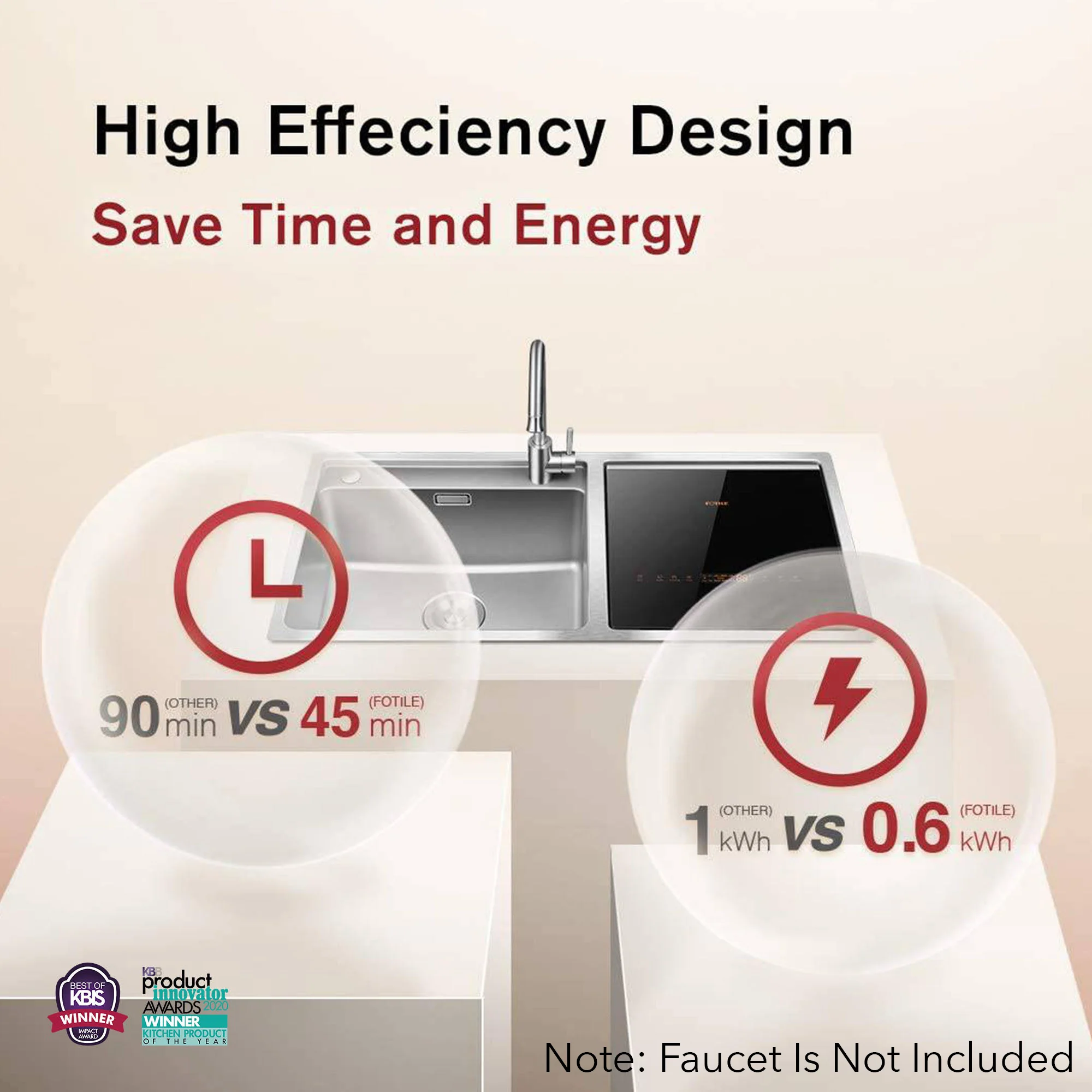 2-IN-1 In-Sink Dishwasher SD2F-P3 - Image 3